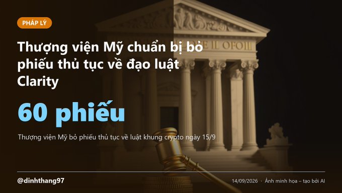 A news graphic about the U.S. Senate voting on the Clarity Act, featuring a gavel and the U.S. Supreme Court building with Vietnamese text reading 'Thượng viện Mỹ chuẩn bị bỏ phiếu thủ tục về đạo luật Clarity' and '60 phiếu'.