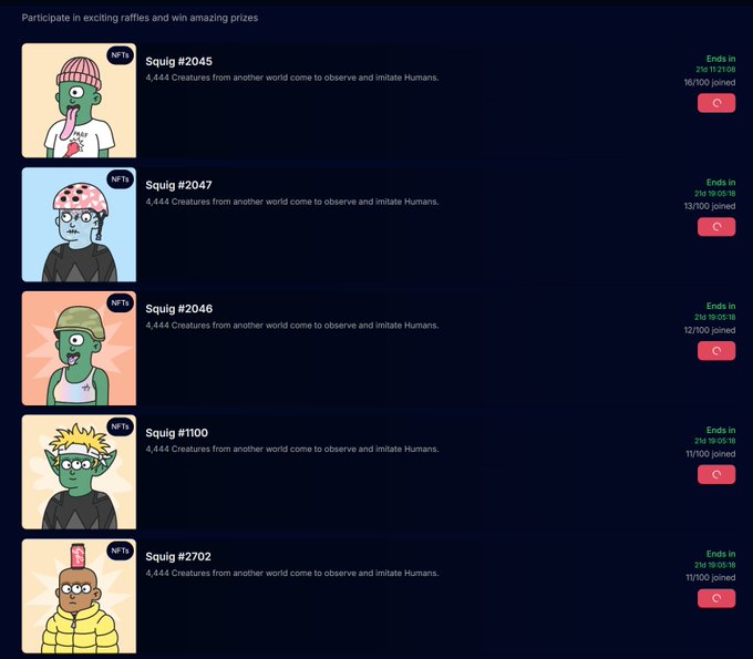 A dark-themed NFT raffle webpage displays five Squiggles (Squig #2045, #2047, #2046, #1100, and #2702) with descriptions reading '4,444 Creatures from another world come to observe and imitate Humans,' showing join counts ranging from 11,100 to 16,100 participants.