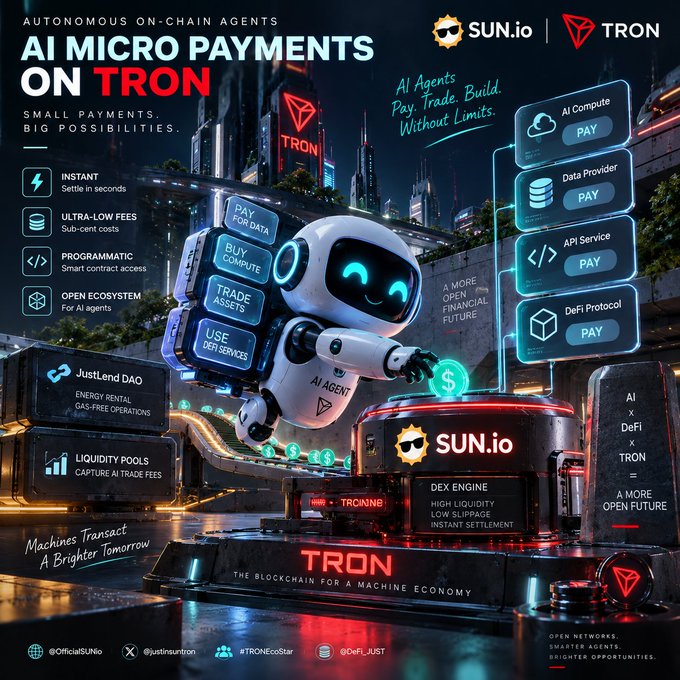 An advertisement for 'AI Micro Payments on Tron' by SUN.io, featuring an AI robot and highlighting features like instant settlement, ultra-low fees, programmability, and an open ecosystem for AI agents.