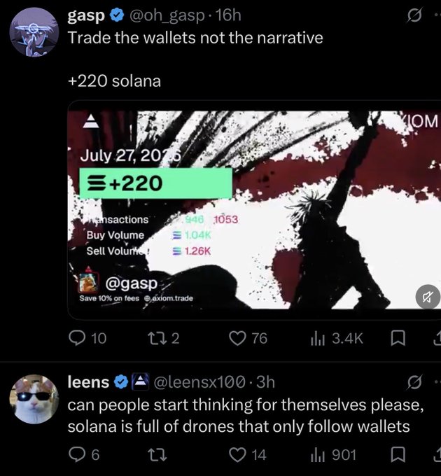This image shows a Twitter screenshot where "gasp" claims "+220 solana" from a transaction dated July 27, 2025, prompting a user named "leens" to criticize Solana users for "only follow[ing] wallets".