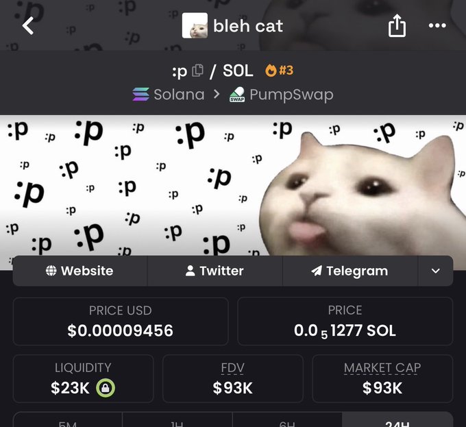 A screenshot of a PumpSwap trading page for the Solana token "bleh cat" (ticker :p) showing a price of $0.00009456 USD / 0.00001277 SOL, $23K liquidity, and a $93K market cap, featuring a white cat meme image in the header. The accompanying post's contract address matches the token displayed, promoting the meme coin to "run it up."