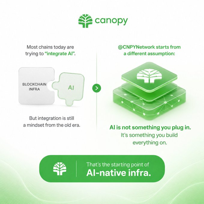The image is a Canopy (@CNPYNetwork) branded graphic contrasting "old era" blockchain infrastructure with a puzzle-piece "AI" plug-in against an "AI-native infra" vision, depicting AI as the foundational base layer (green stacked platform) on which everything is built. The accompanying post reinforces this visual by arguing that AI shouldn't be retrofitted onto chains but should be the core starting point for infrastructure design.