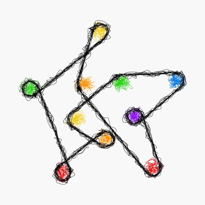 Abstract digital artwork showing colorful scribbled spheres (yellow, orange, green, blue, purple, red) connected by tangled black lines on a white background.