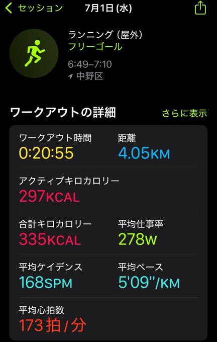Apple Watch workout details for an outdoor free run on July 1 (Wednesday) in Nakano Ward: 4.05 km in 20:55, 297 active kcal, 168 SPM cadence, 5'09"/km pace, 173 bpm heart rate.