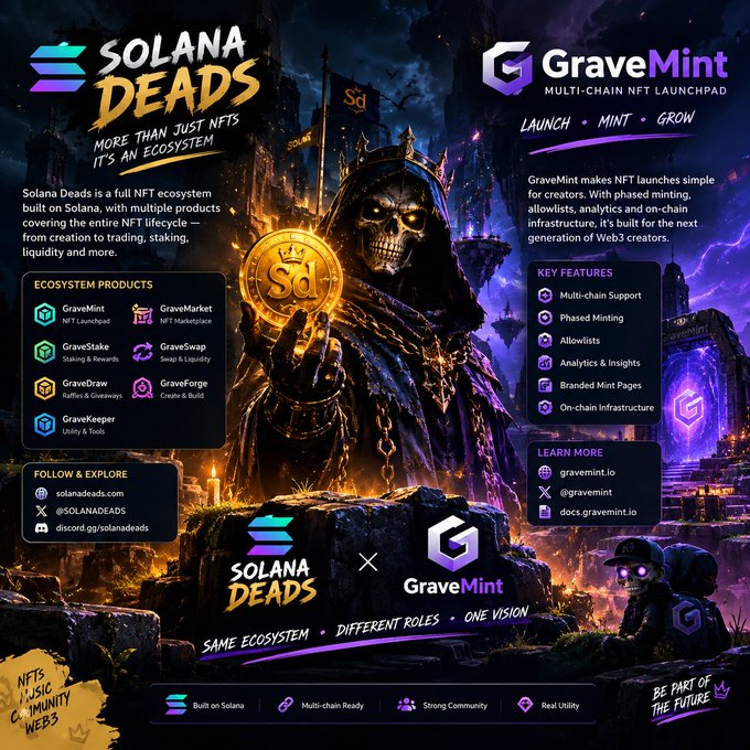 A promotional graphic for "Solana Deads" NFT ecosystem and "GraveMint" multi-chain NFT launchpad, featuring a hooded skeletal figure holding a gold coin and listing ecosystem products like GraveMint, GraveMarket, and GraveStake.