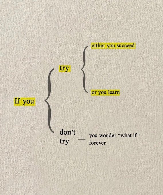 A motivational text-based graphic displays the quote "If you try, either you succeed or you learn; don't try, you wonder 'what if' forever" formatted with branching braces, reinforcing the post's "Let's try again" message about embracing effort and the lessons gained from trying.