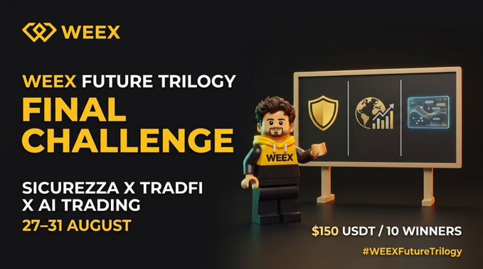 A promotional graphic for the 'WEEX FUTURE TRILOGY FINAL CHALLENGE' running August 27-31, featuring a Lego-style mascot pointing to icons representing security, global trading, and AI, with a prize pool of '$150 USDT / 10 WINNERS'.