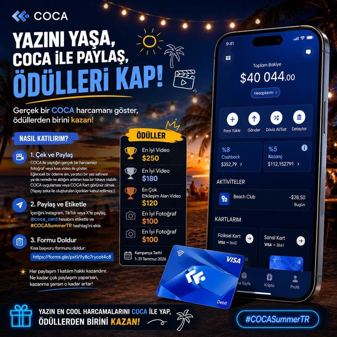 A promotional graphic for COCA's #COCASummerTR campaign featuring a smartphone displaying the app's interface with a balance of $40,044.00 and 8% cashback, alongside prize tiers including $250 for best video and $120 for most active, instructing users to share photos/videos of purchases made with their free Visa debit card.