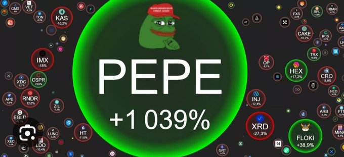 A graphic showing the PEPE meme coin logo wearing a red MAGA hat, displaying a +1,039% gain, surrounded by various other cryptocurrency tokens and their price changes.