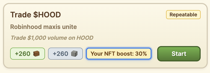 A game interface task titled 'Trade $HOOD' with the description 'Trade $1,000 volume on HOOD', showing rewards of +260 wood and +260 stone, an 'Your NFT boost: 30%' badge, and a green 'Start' button.