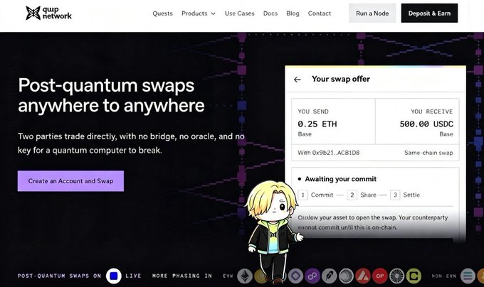 A screenshot of the Quip Network website advertising "Post-quantum swaps anywhere to anywhere" with a swap interface showing 0.25 ETH for 500.00 USDC.