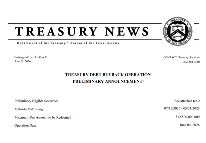 The image shows a Treasury News envelope with black text, including details about a Treasury Debt Buyback Operation. It appears to be an invitation or announcement related to this operation. The envelope also contains information about the US Treasury's role as the money printer managing a growing debt pile and its interest in Bitcoin.