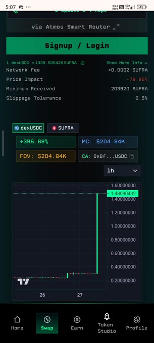 Mobile app screenshot showing a Signup/Login page via Atmos Smart Router for a dexUSDC to SUPRA swap with a price impact of -79.85%, minimum received of 203920 SUPRA, and a price chart showing a recent spike.
