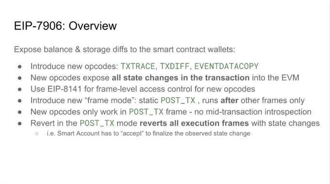 **Caption:** The slide titled "EIP-7906: Overview" outlines a proposal to expose balance and storage diffs to smart contract wallets via new opcodes (TXTRACE, TXDIFF, EVENTDATACOPY) that operate in a static POST_TX mode after transaction execution.

**Relation to the post:** The post praises transaction assertions as a future essential feature, and this EIP-7906 overview illustrates exactly that—proposing the technical mechanism (new opcodes and a POST_TX frame mode) that would enable smart contracts to introspect state changes after execution, thereby making "accept" or "revert" assertions possible without mid-transaction introspection.
