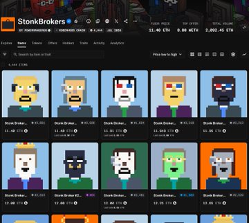 A screenshot of the StonkBrokers NFT marketplace on the Cardano blockchain shows a floor price of 11.48 ETH and 24-hour volume of 2,802.46 ETH, with pixel-art "Stonk Broker" character listings each priced around 11.48 ETH. The image illustrates the post's argument by showing how a single Stonk Broker's price could instead buy multiple cheaper Chain Mancer NFTs.