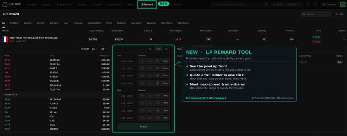 A screenshot of a trading platform's 'LP Reward' tab displays a market list and a highlighted 'NEW - LP REWARD TOOL' panel listing features like seeing the pool up front and quoting a full ladder.