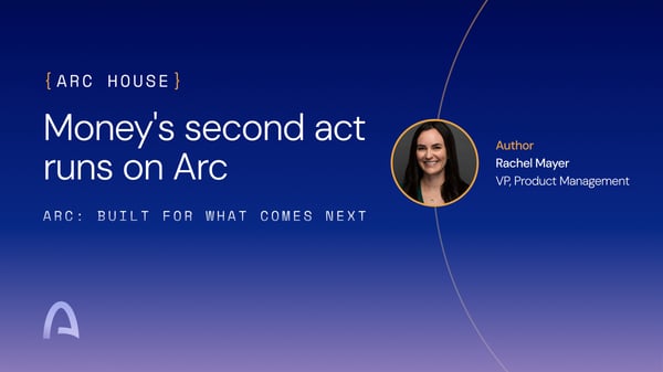 A dark blue title card for '[ARC HOUSE]' reading 'Money's second act runs on Arc' and 'ARC: BUILT FOR WHAT COMES NEXT,' featuring a photo of author Rachel Mayer, VP of Product Management.