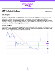 A stock chart titled 'XRP Technical Outlook August 2025' from Daily Insights, analyzing XRP's price action and indicating an upward trend after a breakout above resistance.