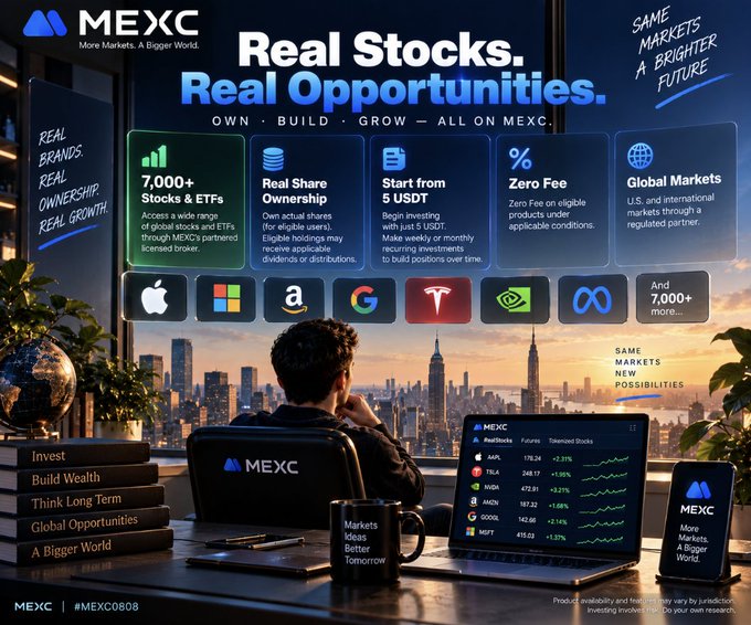 A promotional advertisement for MEXC exchange featuring 'Real Stocks. Real Opportunities' with statistics like 7,000+ stocks and ETFs, 5 USDT minimum start, and zero fees, displaying brand logos including Apple, Microsoft, Amazon, Google, Tesla, and Nvidia.