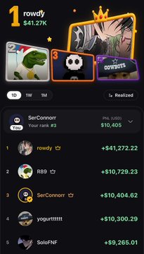 A mobile app leaderboard screenshot showing user 'rowdy' at #1 with $41.27K, followed by other users like 'R8G' and 'SerConnor' with positive earnings.