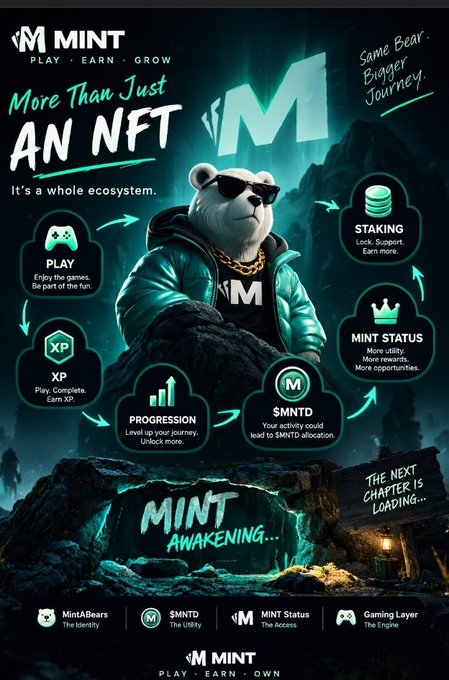 A promotional graphic for 'MINT' displays a bear mascot wearing sunglasses and chains, with ecosystem features like PLAY, XP, PROGRESSION, $MNTD, STAKING, and MINT STATUS, along with text 'More Than Just AN NFT' and 'Mint Awakening...'
