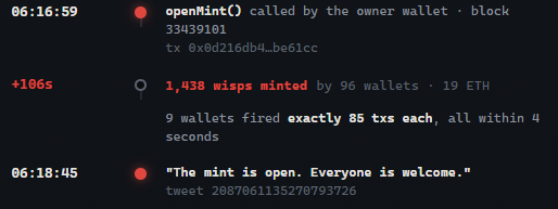 A screenshot of on-chain activity showing "openMint()" called for block 33439101 (tx 0x0d216db4_be61cc), where 1,438 wisps were minted by 96 wallets for 19 ETH—9 wallets fired exactly 85 transactions each within 4 seconds—followed by a quote-tweet from ColeThereum stating "The mint is open. Everyone is welcome."
