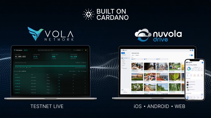 A promotional graphic titled 'BUILT ON CARDANO' showcases the VOLA NETWORK with a 'TESTNET LIVE' interface on a laptop, and Nuvola Drive displayed on a laptop and phone labeled 'iOS • ANDROID • WEB'.