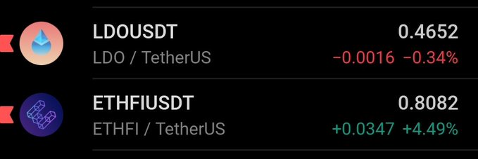 A cryptocurrency trading screen displays LDOUSDT (LDO/TetherUS) at 0.4652, down -0.0016 (-0.34%), and ETHFIUSDT (ETHFI/TetherUS) at 0.8082, up +0.0347 (+4.49%).