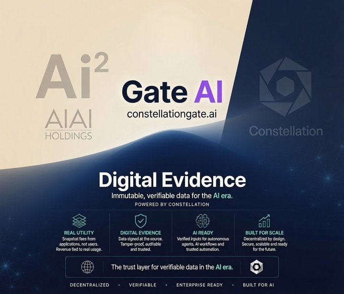 Promotional graphic for 'Gate AI' by constellationgate.ai, labeled 'Digital Evidence' and 'Powered by Constellation,' highlighting features like Real Utility, Digital Evidence, AI Ready, and Built for Scale.