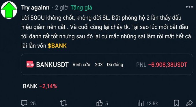 A Vietnamese social media post shows a trader complaining about losing 500U without setting a stop loss, referencing '$BANK' with a PNL of -6,908.38 USDT.