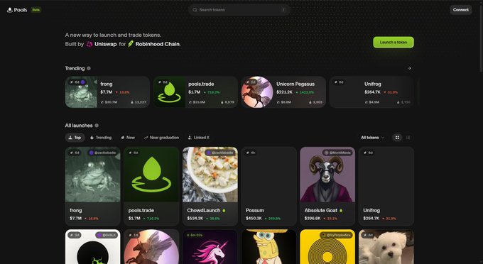 The image shows the Trade Pools homepage on Pools.com, featuring a dark-themed interface with a "Launch a token" button and sections for "Trending" and "All launches" tokens including frog, pools.trade, Unicorn Pegasus, Unifrog, and ChowdLaunch—directly illustrating the new Uniswap-powered launchpad trading platform referenced in the post.