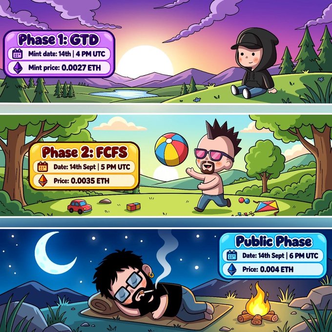 A three-panel cartoon image illustrates the NFT mint phases: Phase 1: GTD on the 14th at 4 PM UTC with a mint price of 0.0027 ETH (showing a hooded figure at sunset), Phase 2: FCFS on 14th Sept at 5 PM UTC priced at 0.0035 ETH (depicting a boy with a beach ball in a park), and the Public Phase on 14th Sept at 6 PM UTC for 0.004 ETH (showing a bearded character camping by a fire under a starry night), matching the post's details about GTD, FCFS, and Public mint timings, each capped at 1 per wallet with reveal in 36–48 hours.