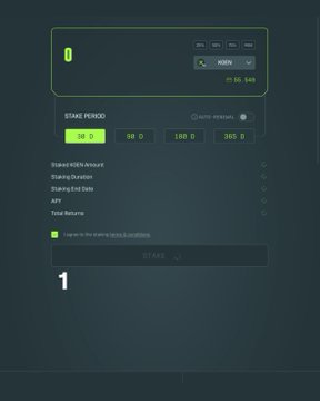 The image displays a staking dashboard interface for KGEN tokens, showing a balance of 0 KGEN and staking period options (30, 90, 180, or 365 days) with an estimated reward of 20.00. This visual supports the post's theme by illustrating the staking platform where the author chose to stake their $KGEN tokens rather than leaving them idle, emphasizing active participation over passive holding.