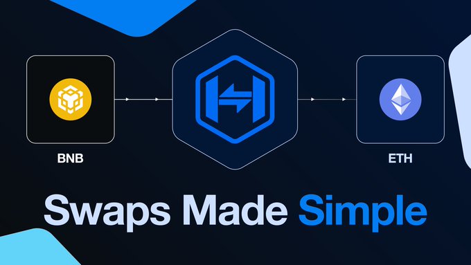 A cryptocurrency graphic reading 'Swaps Made Simple' showing a swap transaction between BNB and ETH tokens with a central exchange icon.