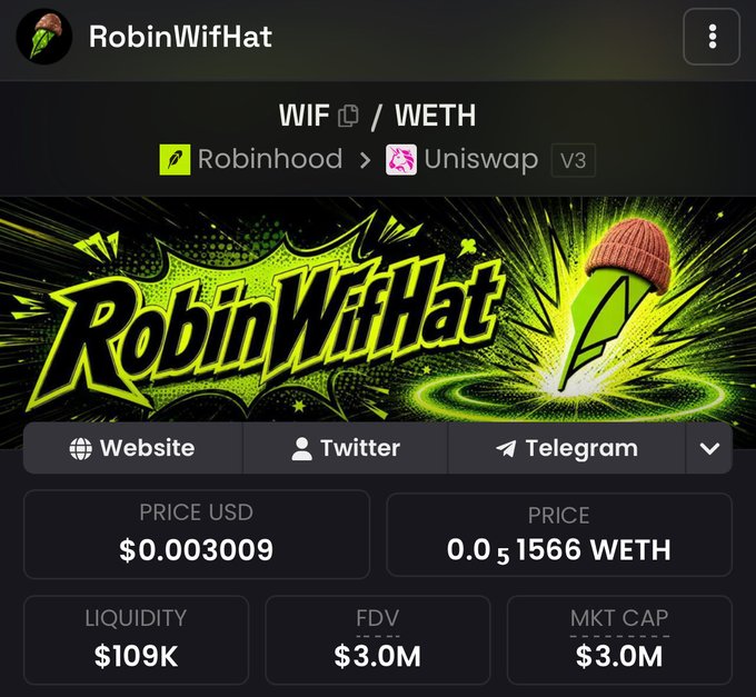 Screenshot of the RobinWifHat token page showing trading on Uniswap V3 via Robinhood, priced at $0.003009 with $109K liquidity and $3.0M market cap.