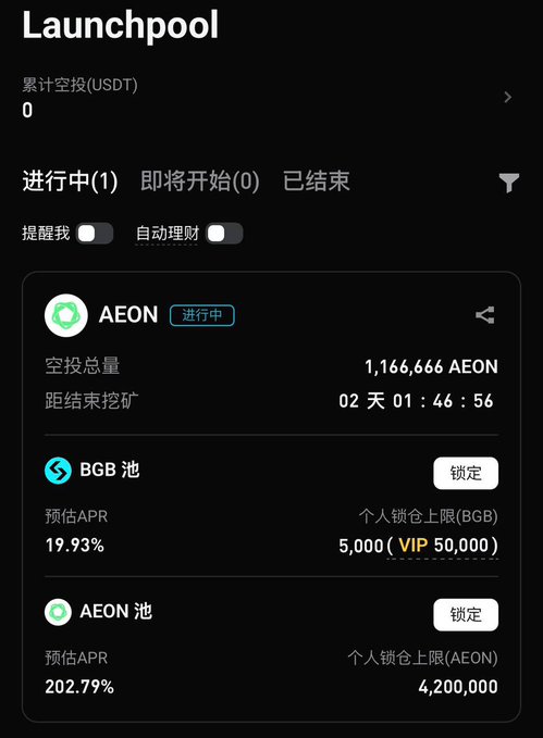 A mobile screenshot of a crypto Launchpool page for the AEON token airdrop event, showing a total airdrop of 1,166,666 AEON tokens and two staking pools (BGB pool with 19.93% APR and AEON pool with 202.79% APR), with the accompanying post warning that VIP level determines the staking cap, limiting regular small accounts to 5,000 BGB versus 50,000 for VIP users.