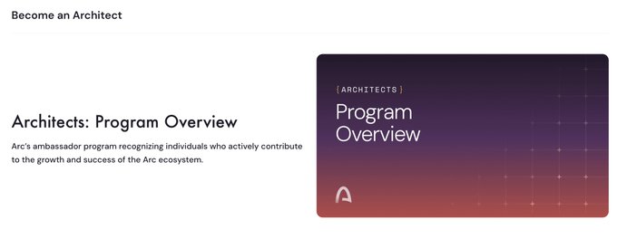 The image displays an "Architects: Program Overview" section from Arc, describing it as an ambassador program that recognizes individuals who actively contribute to the Arc ecosystem's growth. The accompanying graphic features a gradient background with "[ARCHITECTS]" and "Program Overview" text alongside the Arc logo, directly illustrating the new Architect role being introduced in Arc's Discord.