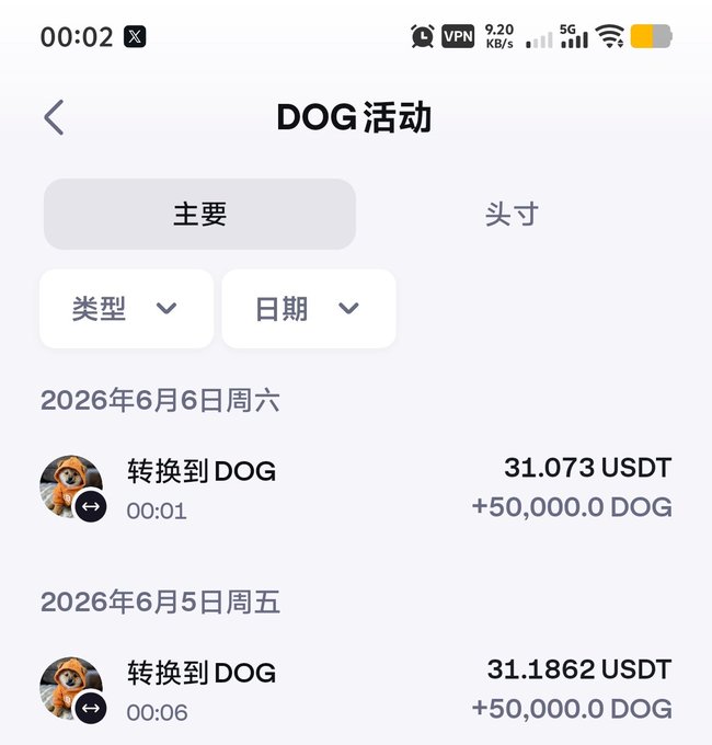In the image, a screenshot of a mobile phone screen displaying text written in an Asian script that reads "DOG DCA DAY 90買入記錄 @krakenfx @LeonidasNFT @ Cryptovation @Relentless_btc @JOHNER89XX @Herrytw1975 @dangambardello @davidgokhshtein". The background of the image is white and the text on the screen appears to be a list or details about dogs in an Asian language. A person's name, presumably the owner or owner of the dog, can also be seen in the image.