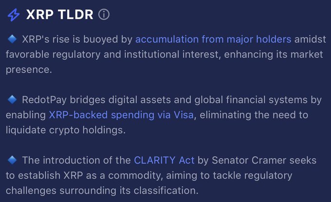 A "XRP TLDR" summary card highlighting three key developments: accumulation by major holders boosting XRP's market presence, RedotPay's integration enabling XRP-backed Visa spending, and Senator Cramer's CLARITY Act to classify XRP as a commodity. The card accompanies a "$XRP Daily Update" post, condensing the day's most important XRP news into a quick-read format.