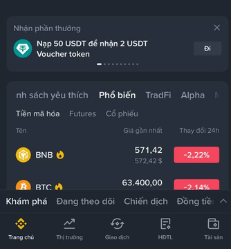 A cryptocurrency trading app interface in Vietnamese showing a reward notification ('Nạp 50 USDT để nhận 2 USDT Voucher tròn') and a watchlist displaying BNB at 571.42 (+2.22%) and BTC at 63,400.00 (-2.14%).