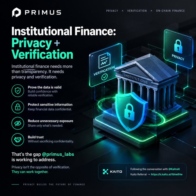 A promotional graphic for PRIMUS titled "Institutional Finance: Privacy + Verification" featuring icons for verification, privacy, and institutions, with a Kaito promotional link at the bottom.