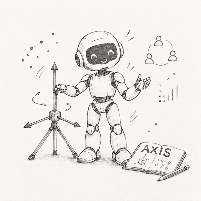 A pencil sketch of a friendly robot standing next to a 3D axis diagram and an open book labeled 'AXIS', with icons of people, molecular structures, and data charts floating around it.