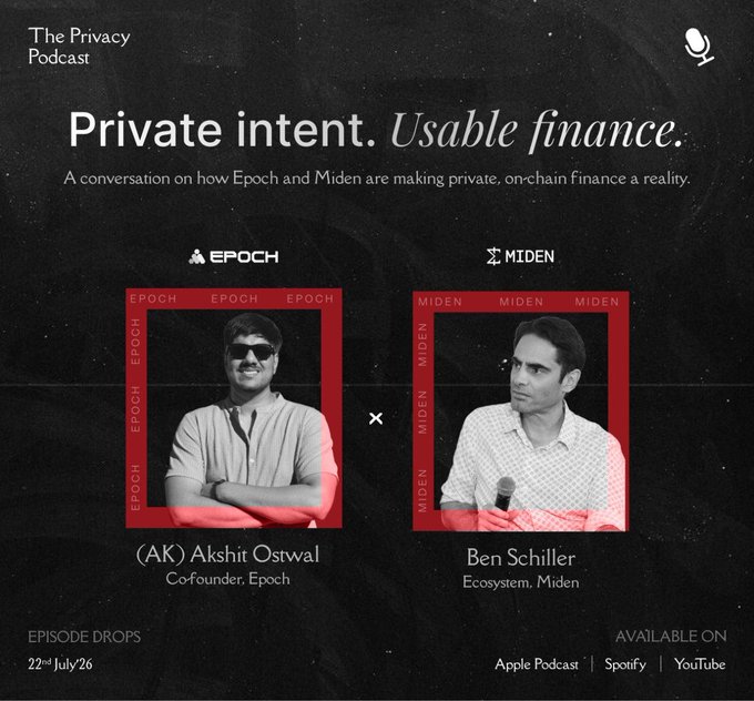 This image is an advertisement for "The Privacy Podcast" episode featuring Epoch and Miden, discussing "Private intent. Usable finance." It features portraits of (AK) Akshit Ostwal from Epoch and Ben Schiller from Miden, with the episode dropping on "22nd July 26".