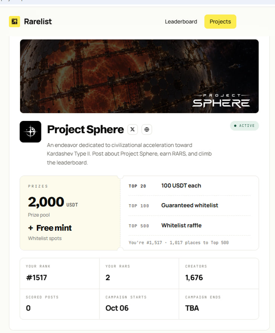 A webpage screenshot of 'Rarelist' showing a campaign for 'Project Sphere' described as 'An endeavor dedicated to civilizational acceleration toward Kardashev Type II', with a 2,000 USDT prize pool, +Free mint whitelist spots, and the user ranked #1,517 with 2 RARS.