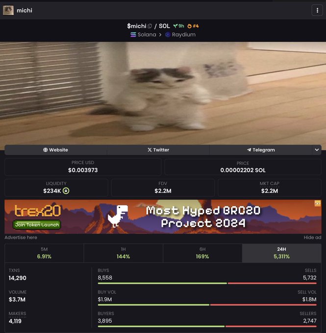 A screenshot of a computer screen showing a list of cryptocurrency values including Trex20, Bitcoin, Ripple, Litecoin, Bitcoin Cash, Ripple Cash, BitCoin, Dash, and Etherum.