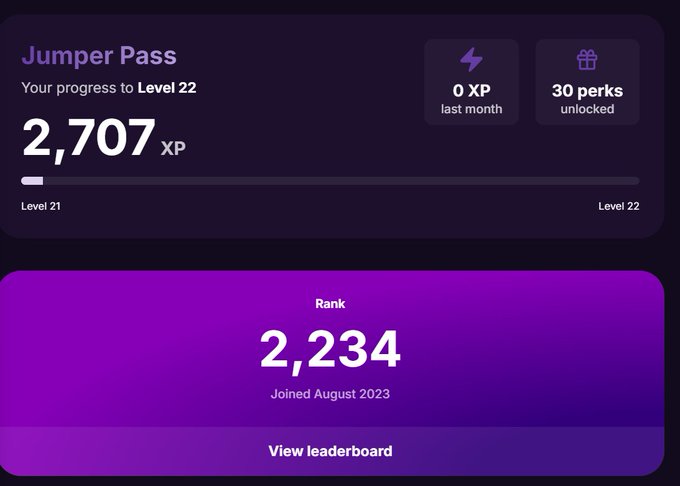 A "Jumper Pass" loyalty/rewards dashboard showing 2,707 XP progress toward Level 22, 0 XP earned last month, 30 perks unlocked, and a Rank of 2,234 since joining August 2023.