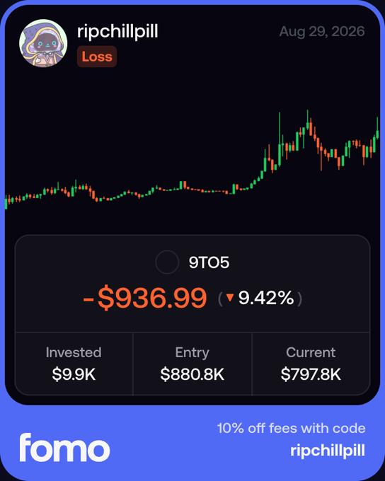 Fomo app trade notification for user 'ripchillpill' dated Aug 29, 2026, showing a loss on token '9TO5' of -$936.99 (-9.42%), with invested $9.9K, entry $880.8K, and current value $797.8K.