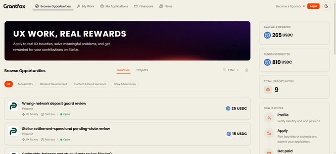 The image shows the Grantfox "Browse Opportunities" page displaying UX bounties with a hero banner reading "UX WORK, REAL REWARDS" and a sidebar showing 265 USDC available rewards, 810 USDC funds distributed, and 9 total opportunities, directly corresponding to the post's instructions to sign up at bounties.grantfox.xyz/ux-bounties and complete KYC to start earning per-task pay for testing apps across mobile and PC.