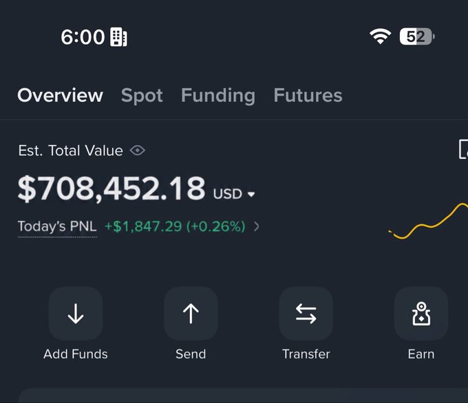 A mobile crypto trading app screenshot displays a portfolio overview with an estimated total value of $708,452.18 USD, showing a positive today's PNL of +$1,847.29 (+0.26%) with navigation tabs for Overview, Spot, Funding, and Futures, alongside quick action buttons for Add Funds, Send, Transfer, and Earn. The image relates to the accompanying post by demonstrating a substantial crypto portfolio balance, which contrasts with the post's request asking people to share their Solana ($SOL) wallet addresses for a supposed giveaway of $10K—a common type of cryptocurrency scam designed to lure victims into revealing wallet information.