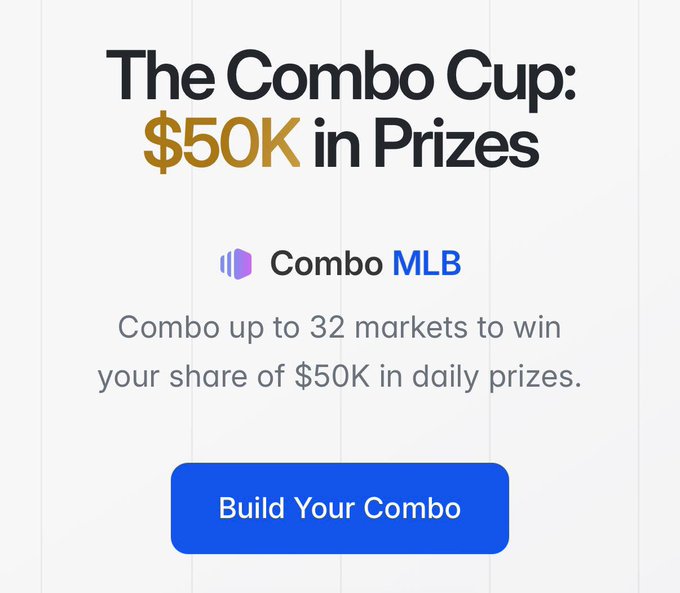 The image shows a promotional graphic for "The Combo Cup" featuring a $50K daily prize pool, advertising the ability to "Combo up to 32 markets to win your share of $50K in daily prizes" on the MLB market with a "Build Your Combo" button. This directly supports the post's message about Polymarket giving away $50K daily to top combo traders, with the graphic serving as visual proof of the promotional offer being highlighted.